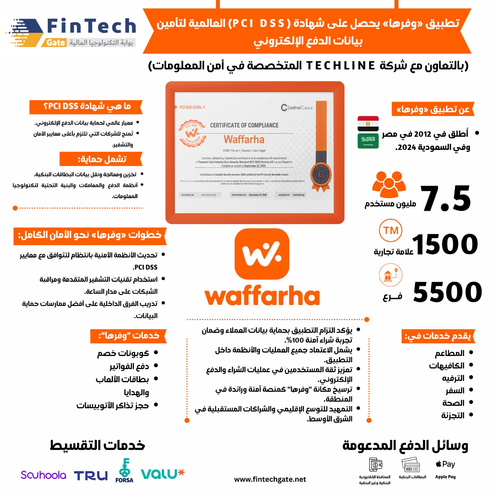 تطبيق «وفرها» يحصل على شهادة (PCI DSS) لتأمين بيانات الدفع الإلكتروني