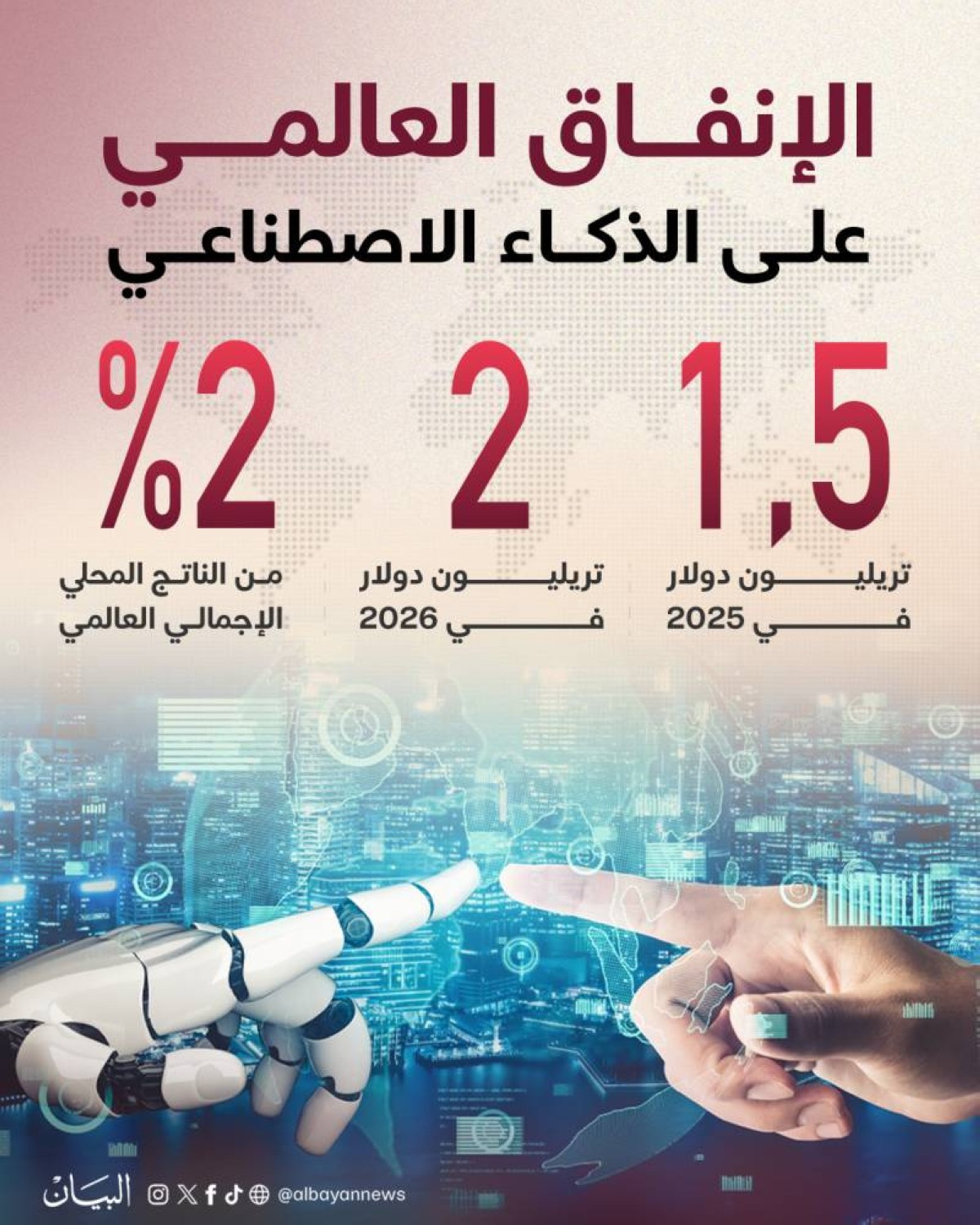 رغم مخاوف الفقاعة