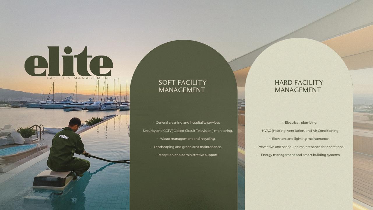 إطلاق شركة «Elite Life» لإدارة الأصول والمجتمعات السكنية في مصر