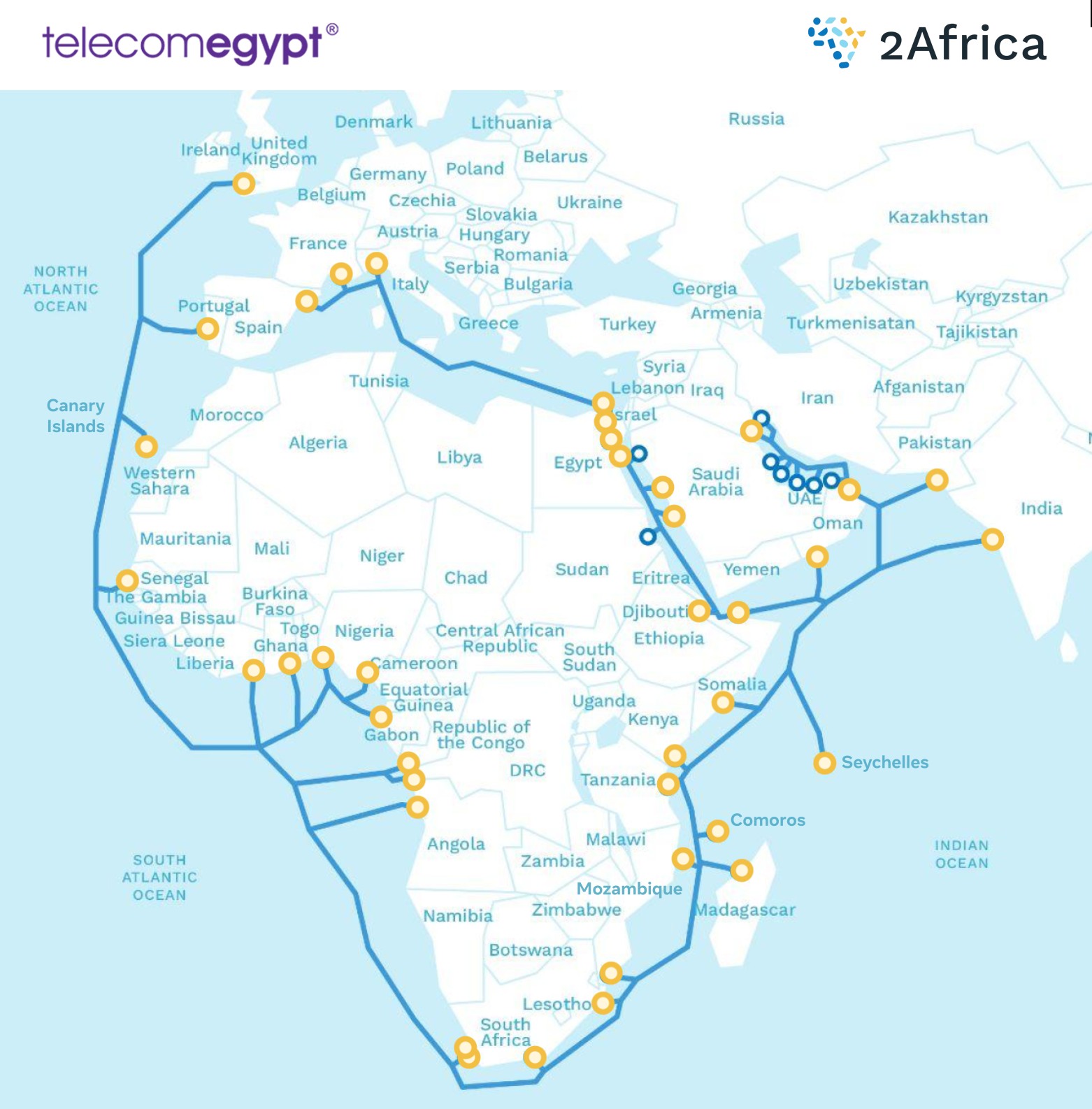 المصرية للاتصالات