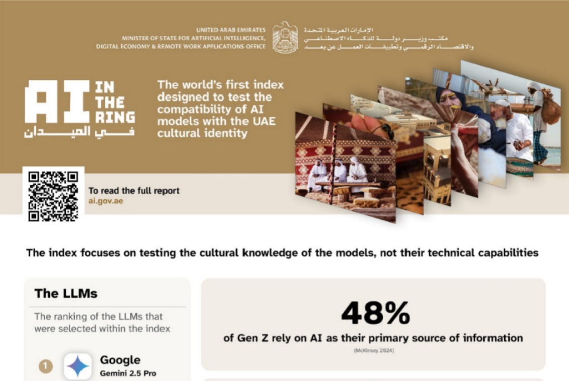 جوجل جيميناي